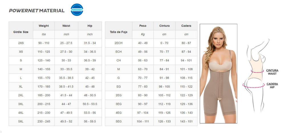 chart_size